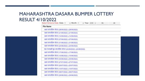Bumper Lottery Result LIVE: Maharashtra Dasara Bumper Lottery Resul.